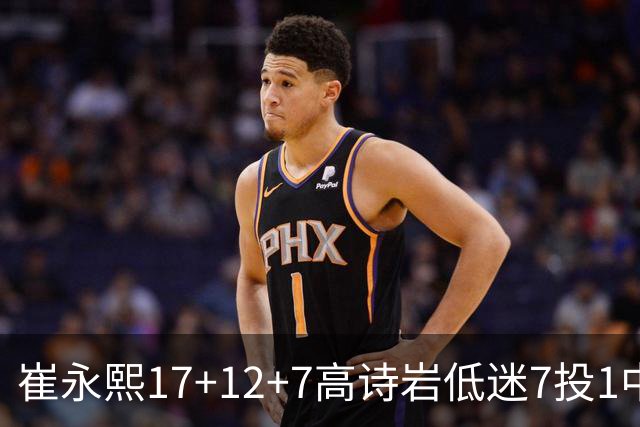 崔永熙17+12+7高诗岩低迷7投1中 广州大胜山东